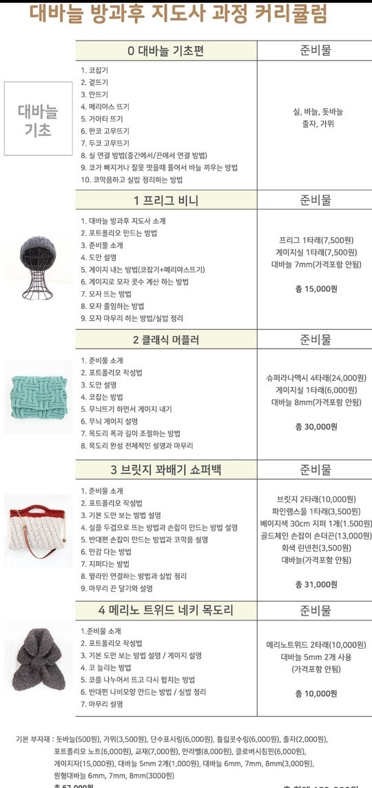 박형아는뜨개쟁이아카데미 이미지