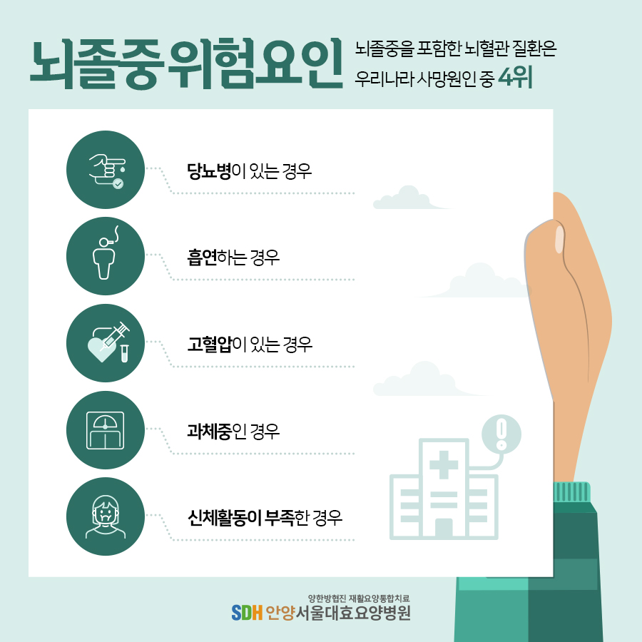 안양서울대효요양병원 이미지