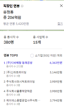 (주)디비메탈 동해공장 이미지