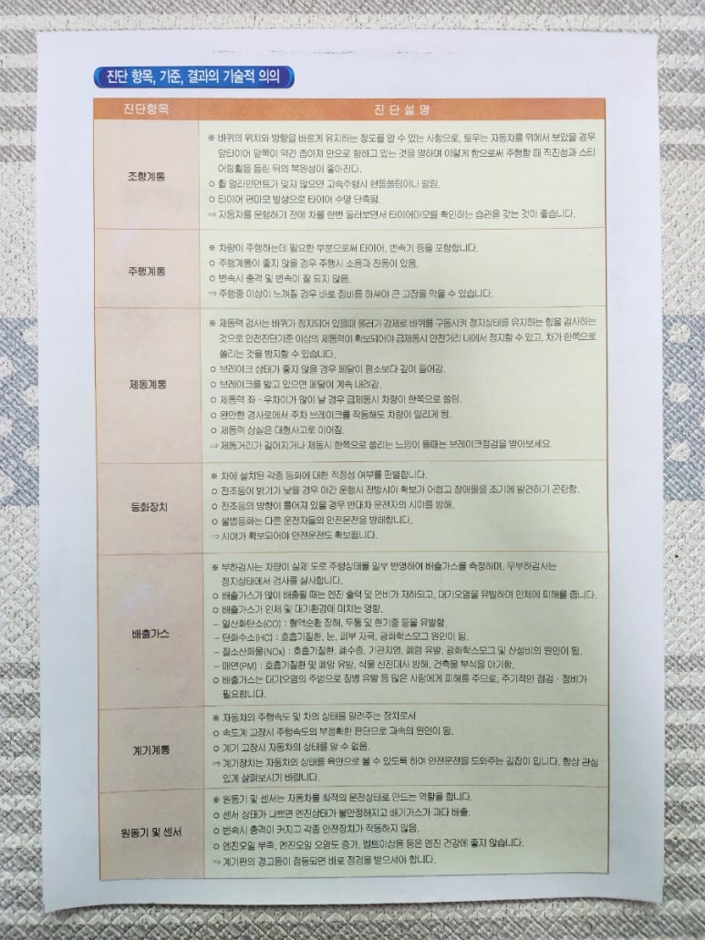 현대모비스영등포부품 이미지