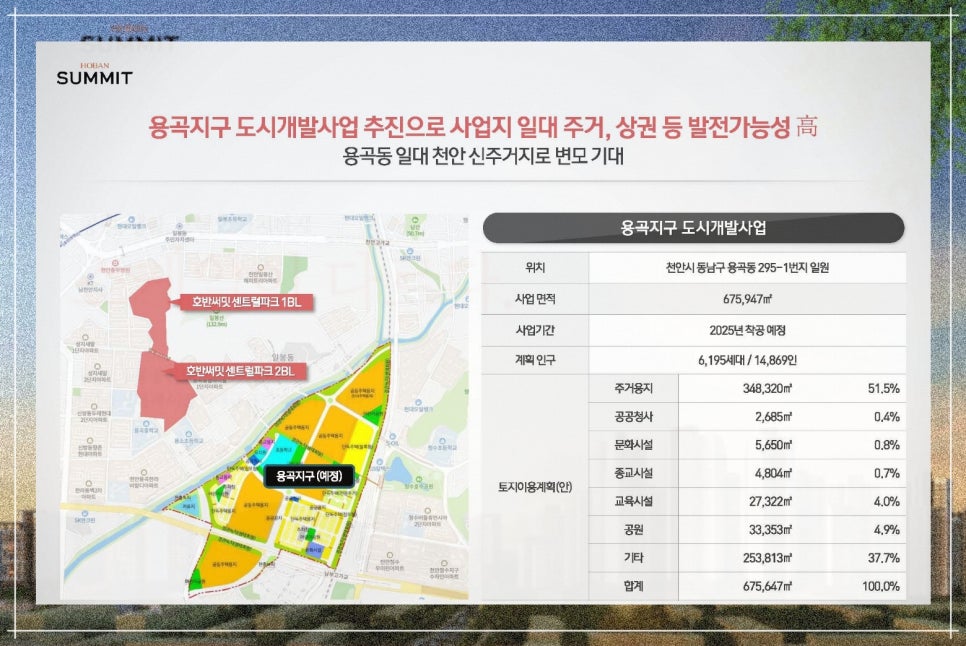 [국도21] 천안시 용곡동 이미지