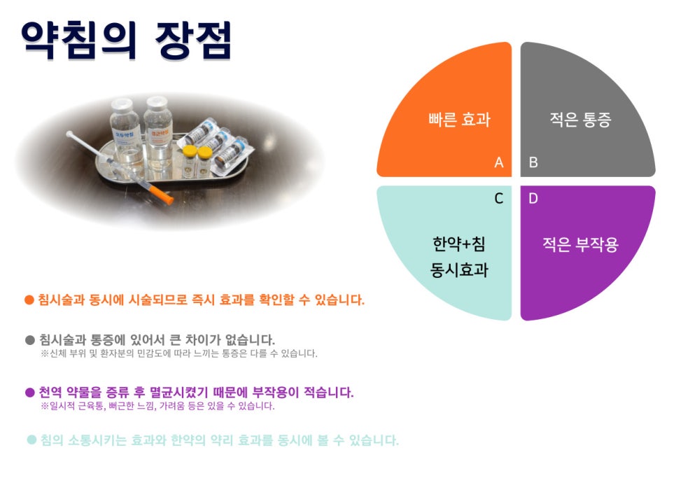 한성한의원 이미지