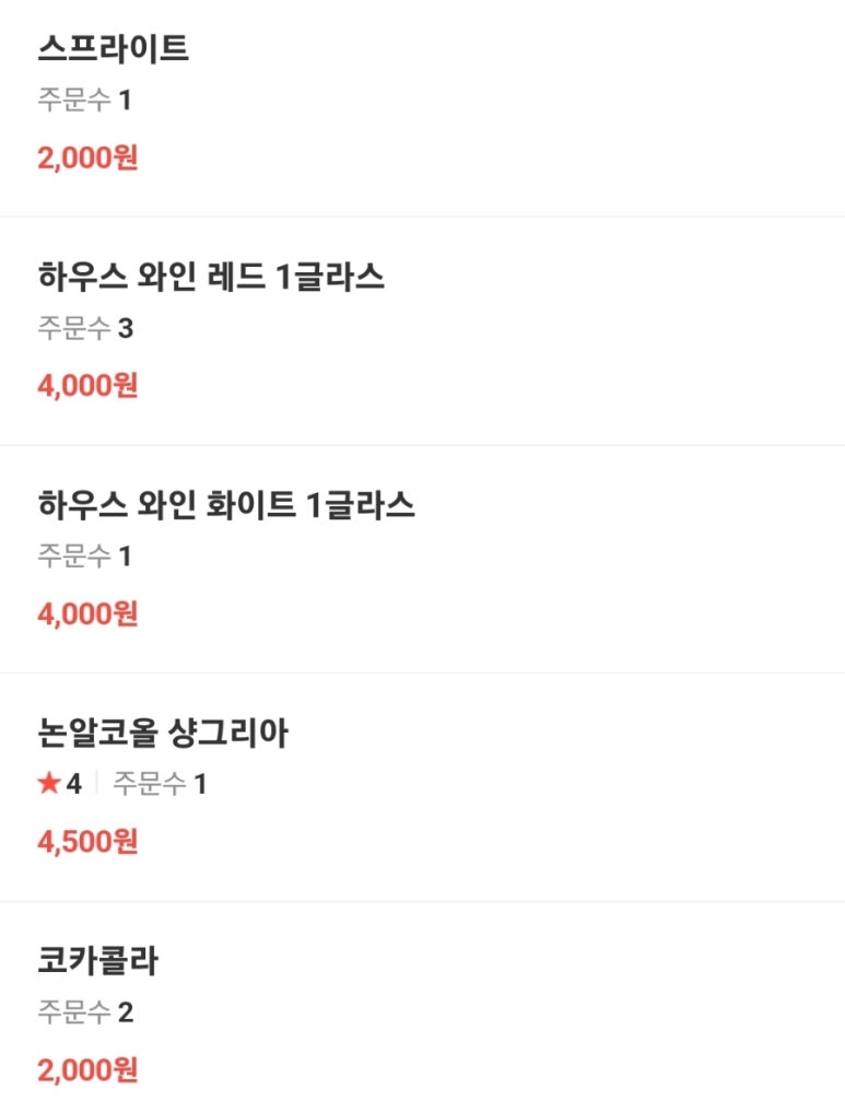 카페 안다미로 이미지