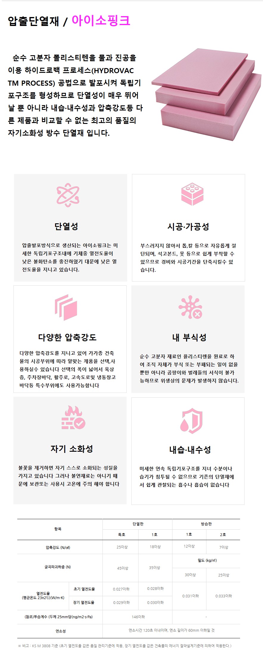 경성종합건재 이미지