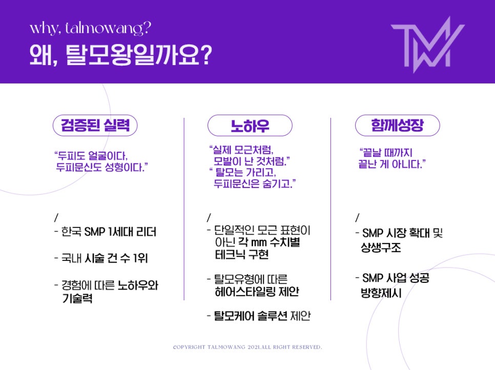 탈모왕수원 이미지