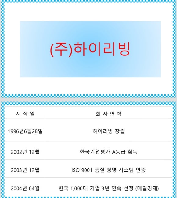 (주)신동방 이미지