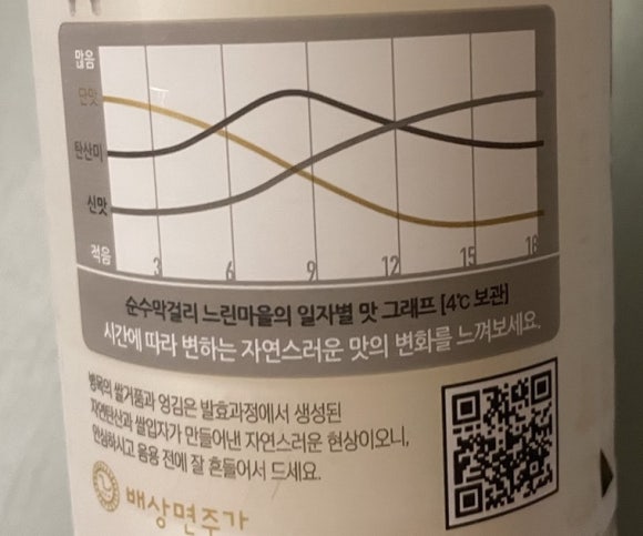 느린유통 이미지