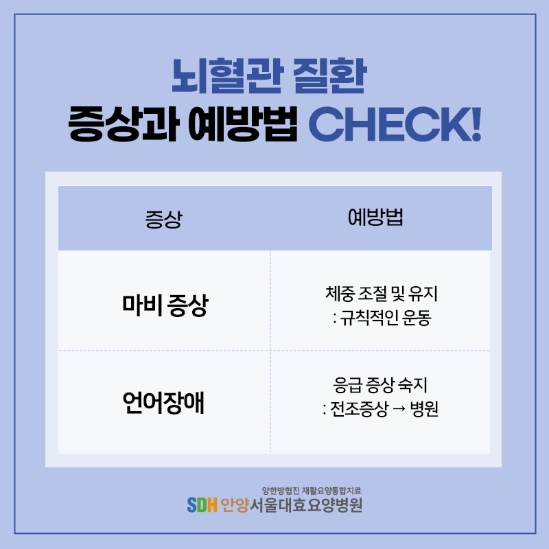 안양서울대효요양병원 이미지