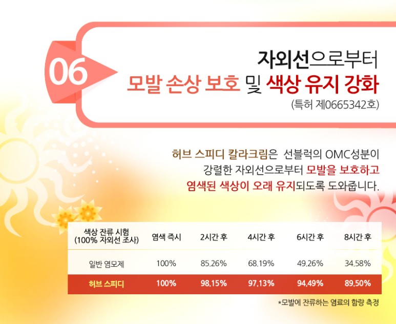 옻 안타는 천연염색 공덕점 이미지