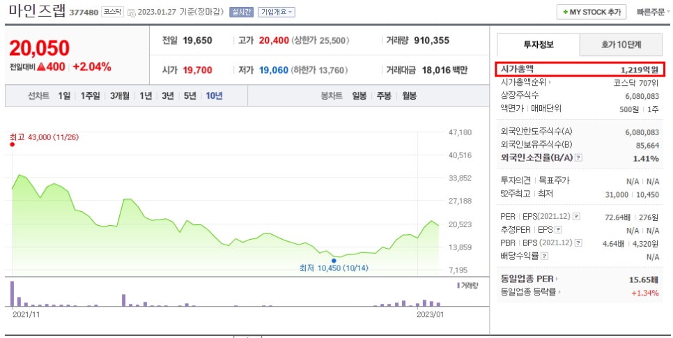 휴먼서플라이 이미지