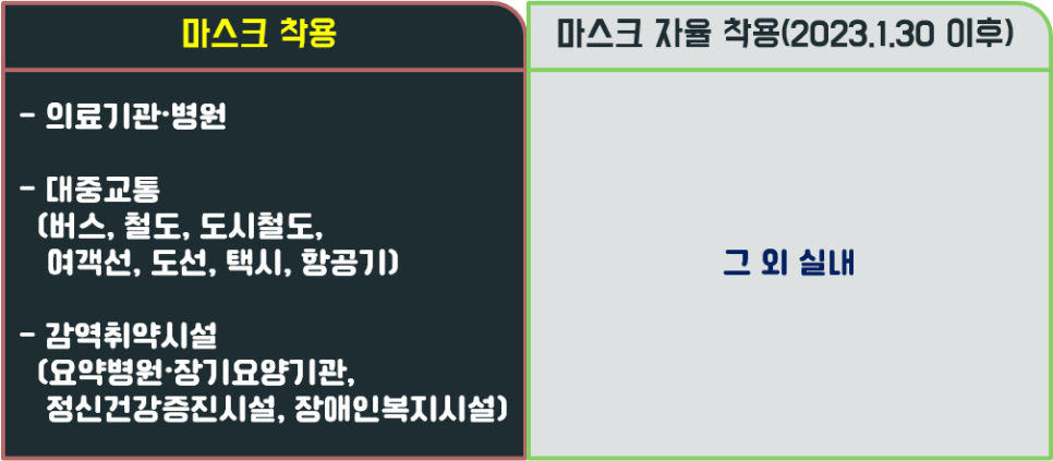 프리즘스터디카페 이미지