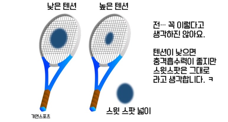 에일리언스트링워크샵 이미지