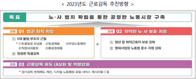모든종합기획 이미지