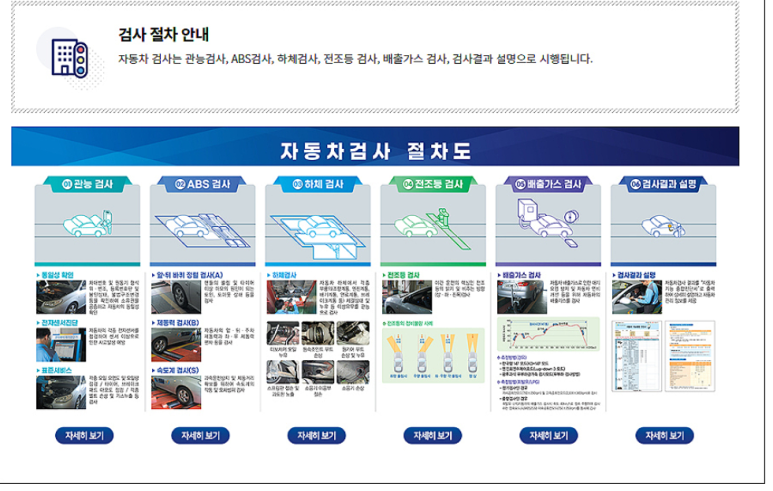 상동종합정비 이미지