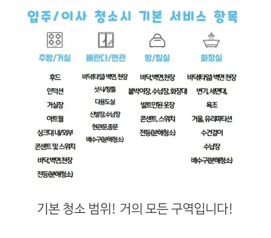 늘푸른청소 이미지