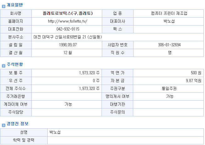 플레토 이미지