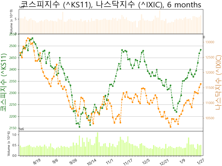 금양오션(주) 이미지