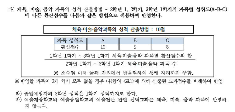 계원음악학원 이미지