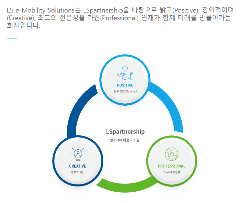 엘에스솔루션 이미지