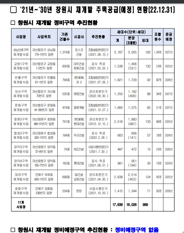 남양산업개발 주식회사 이미지