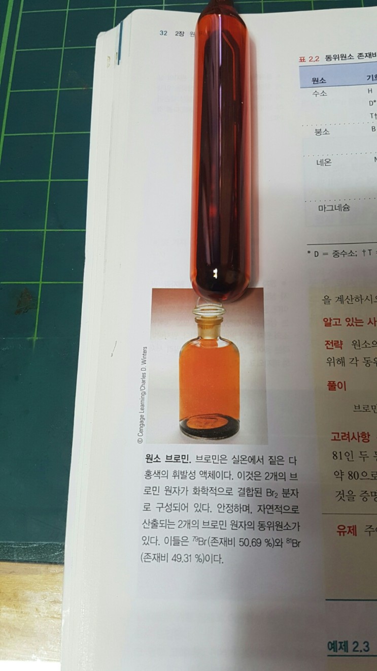 브로민 이미지