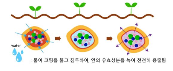 애경개발 이미지