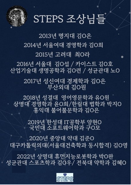 스텝스학원 이미지