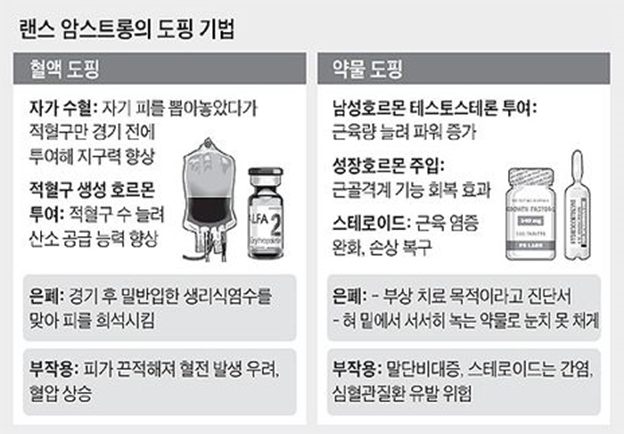 세기스포츠 이미지