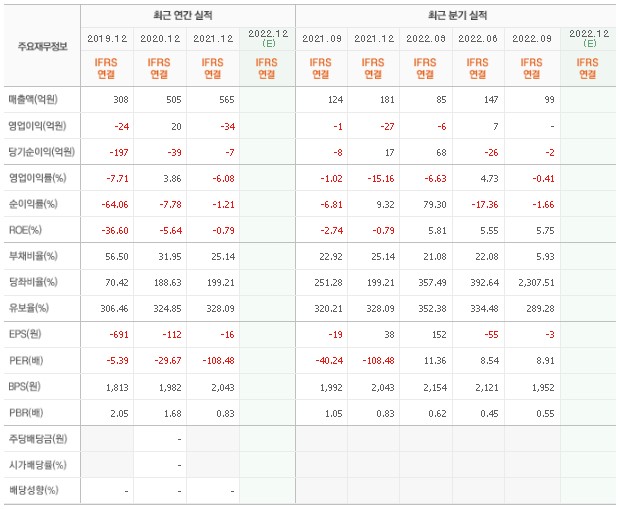 삼정엔지니어링 주식회사 이미지
