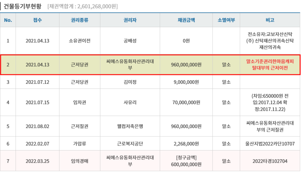씨에스주택관리 이미지