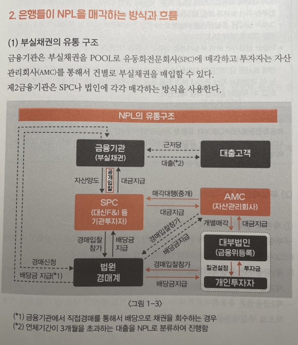 제이원자산 이미지