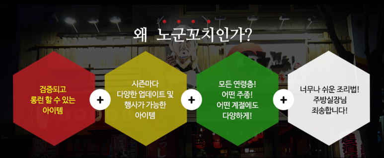 신화꼬치 이미지