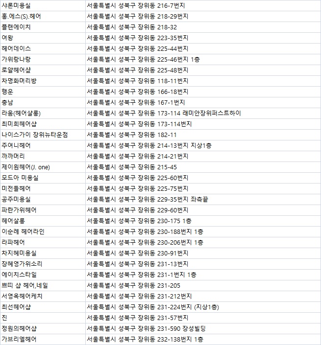 실버전용미용실5080 이미지