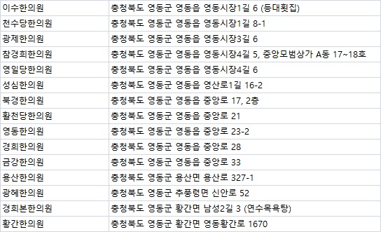 황간한의원 이미지