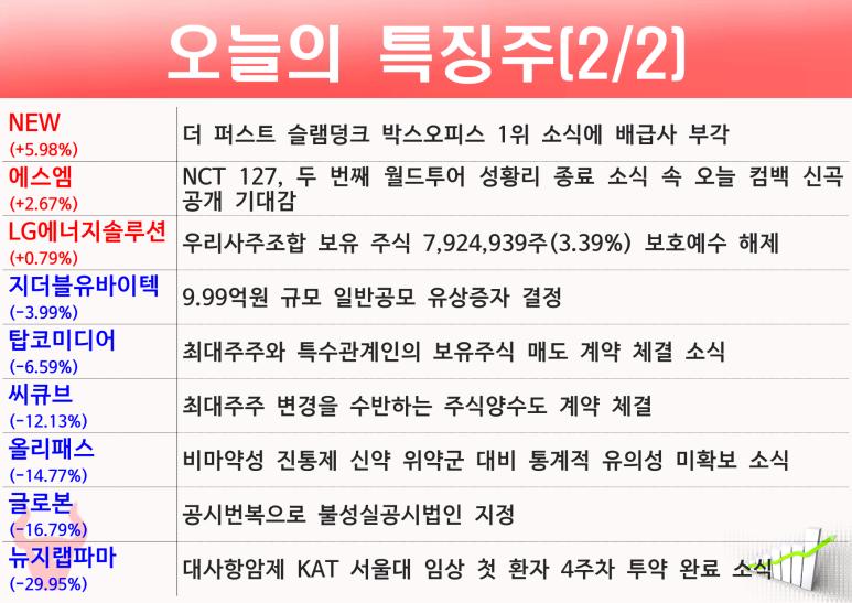 이엔컴퍼니 이미지