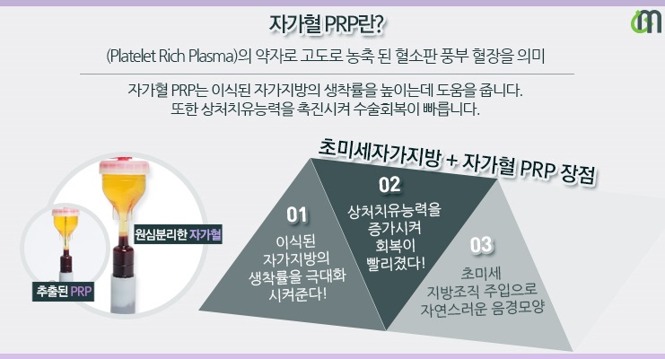 용비뇨기과의원 이미지