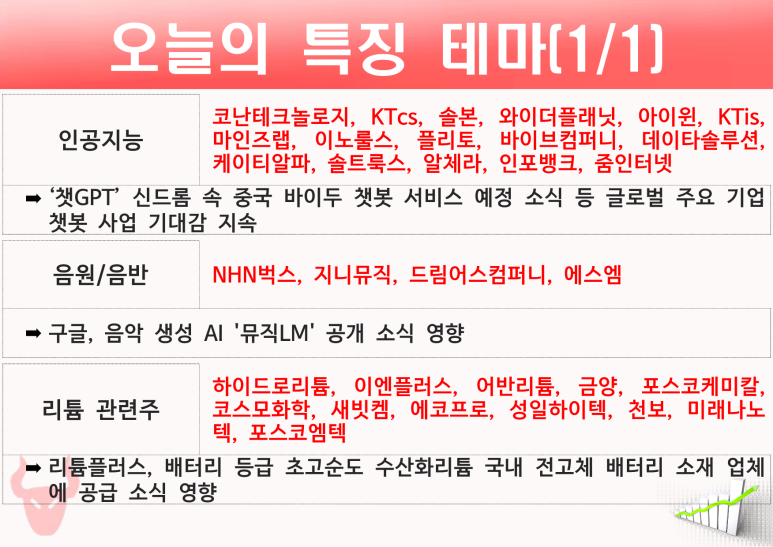 와이던플러스 이미지