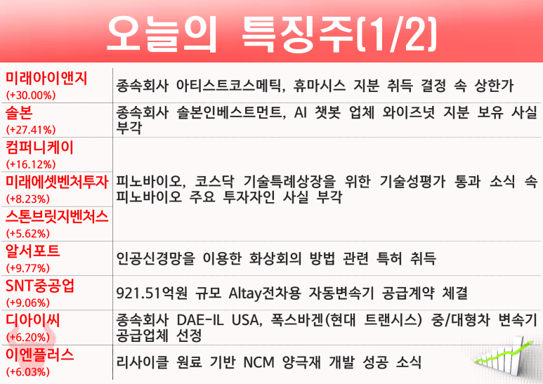 와이던플러스 이미지