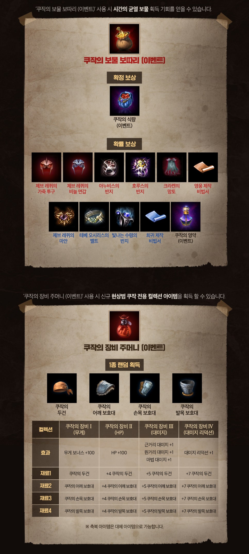 리니지M 현상범 쿠작 레이드 이벤트에서 신규 변신 카드가!? : 네이버 블로그