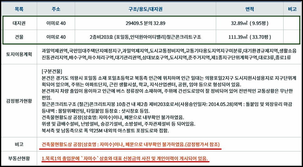 다나은365의원 이미지