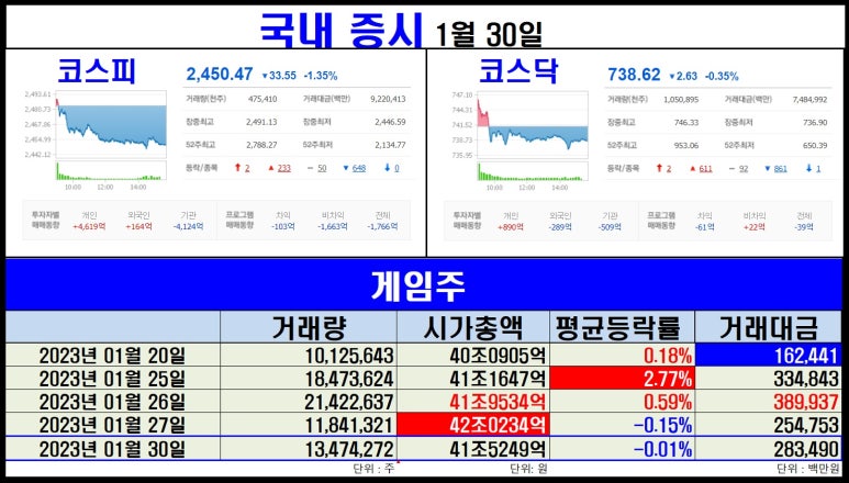 아이앤지랩 이미지