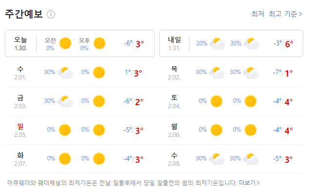 (주)여행정보 이미지