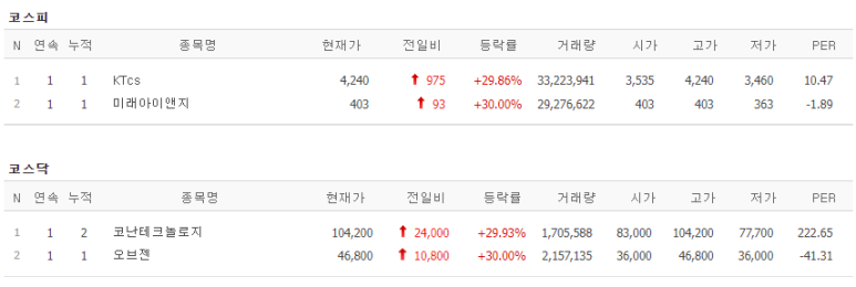 아이앤지랩 이미지