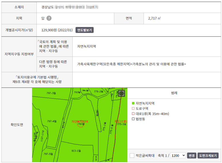 국도개발 이미지