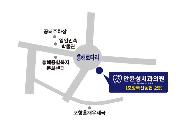 안윤성치과의원 이미지