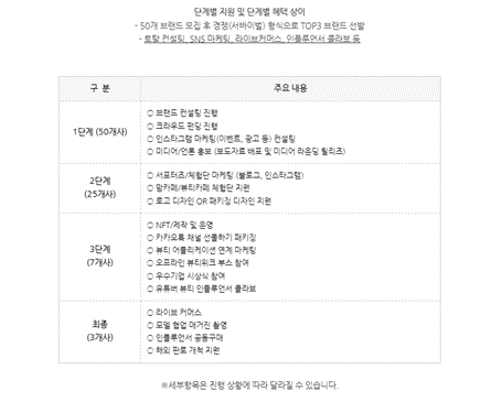 와이제이에스 이미지
