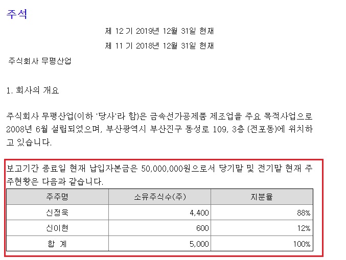 (주)무**수 이미지