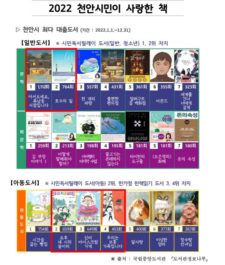 천안도서 이미지