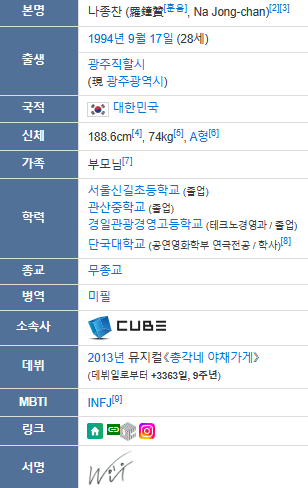 패밀리통신 이미지