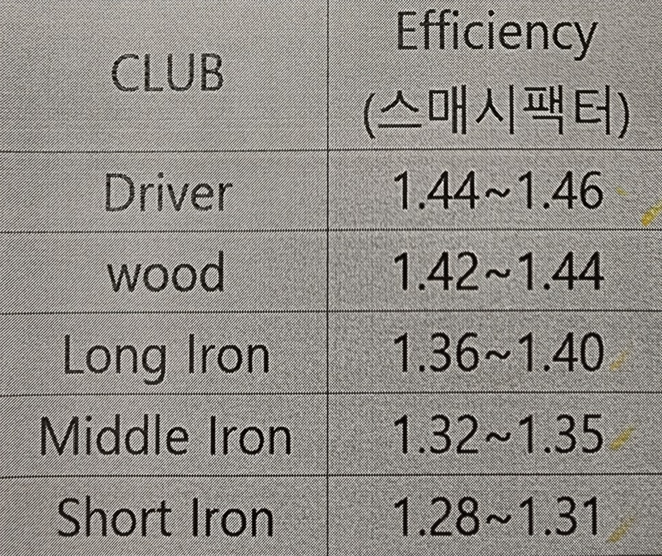 스매시센터 이미지